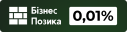 Бізнес Позика