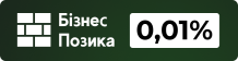 Бізнес Позика